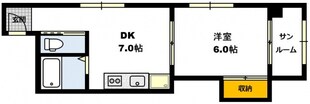 グレイシャス大手町の物件間取画像